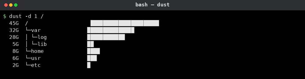 dust 명령어 실행 결과
