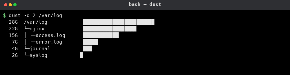 dust 명령어 실행 결과 2